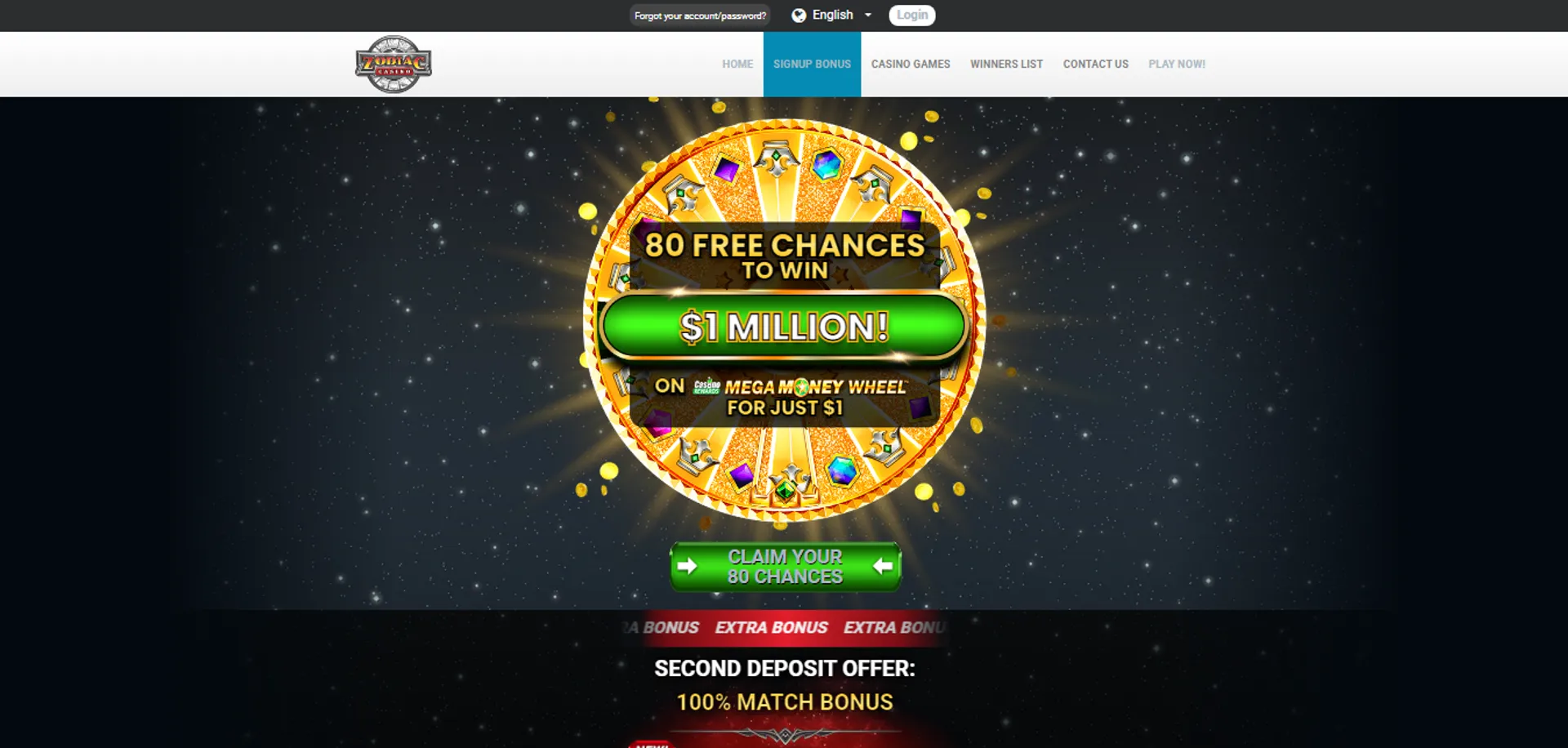 betspeed