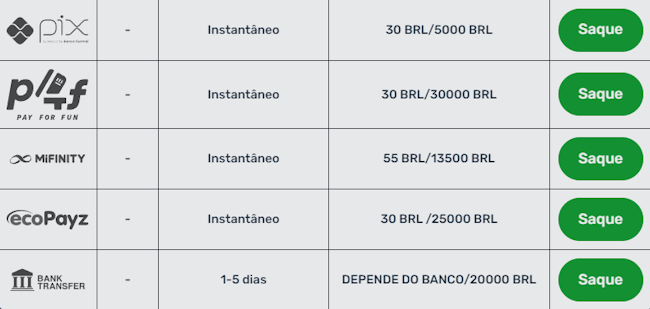 v7sbet